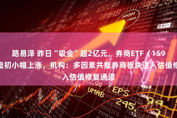 路易泽 昨日“吸金”超2亿元，券商ETF（159842）盘初小幅上涨，机构：多因素共推券商板块进入估值修复通道